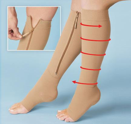 HEEL AND TENDON PROTECTOR/COMPRESSION SOCK  Get On The Road To Recovery! Ease Your Pain and Discomfort.