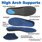 Arch-Length-Orthotic-Insole-Plantar-Fasciitis-foot-arch-support