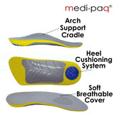 ¾ Length Orthotic Insoles