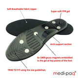 DELUXE Magnetic Gel Full-Length Insoles  Relieve Foot, Leg and Back Ache Now!