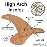 DELUXE Leather High Arch Support 3/4 Length Insoles