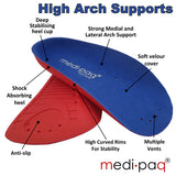 Arch Aids - ¾ Length Orthotic Insole PAIR